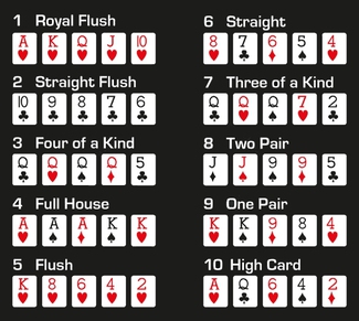 5 Card Draw Saloon  game rules. Kartların yerleşimi